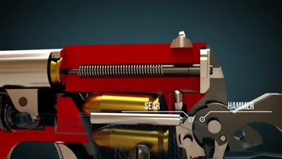 (Colt M1911)آلية عمل مسدس