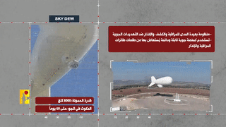 تقرير بطاقة هدف نشره حزب الله عن المنطاد الاستراتيجي SKYDEW (ندى السماء) (16 مايو 2024)