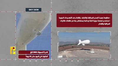 تقرير بطاقة هدف نشره حزب الله عن المنطاد الاستراتيجي SKYDEW (ندى السماء) (16 مايو 2024)