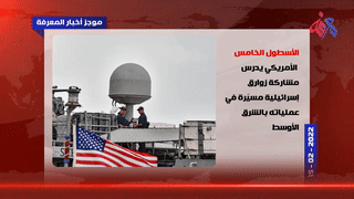 أخبار المعرفة 15 فبراير 2022