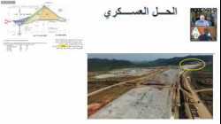 يا نيل، الحل العسكري، نائل الشافعي، 3 يوليو 2022