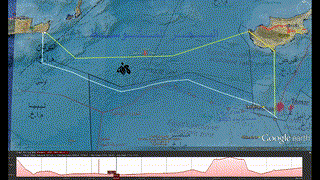 توقيع اتفاق أنبوب شرق المتوسط ومشكلة الأعماق