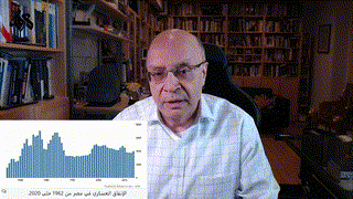 تعليق: السيسي - ميزانية الجيش - حمدين - افطار العائلة 2022