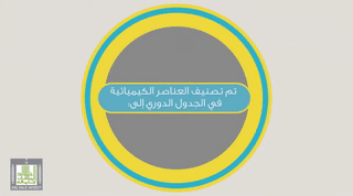 ما هو الجدول الدوري؟