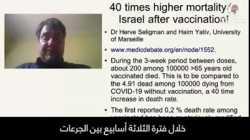 اسأل الخبراء الجزء 2 Ask the experts